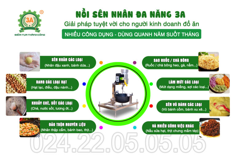 Ứng Dụng Của Nồi Sên Nhân Đa Năng Đối Với Hoạt Động Kinh Doanh